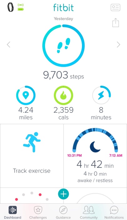 look what a vain bitch i am, posting a day where i nearly got my 10,000 steps